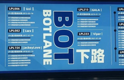 电竞版本与观赛趋势 杭州亚运会《英雄联盟》13.12版本引关注，全球电竞赛事热度分化