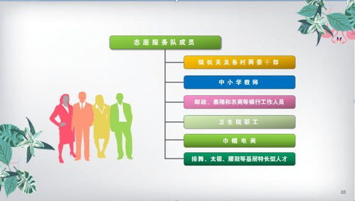 提炼文化特色，打造文化精品项目 涌泉镇南屏学堂运动项目经营新路径